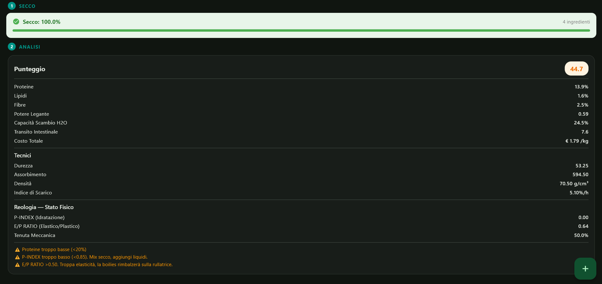 BoilesLab Core Analysis